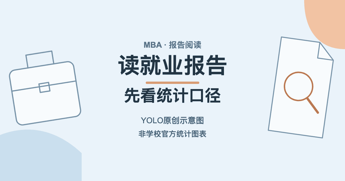 加拿大商学院就业数据怎么看:年份、分母与薪酬口径